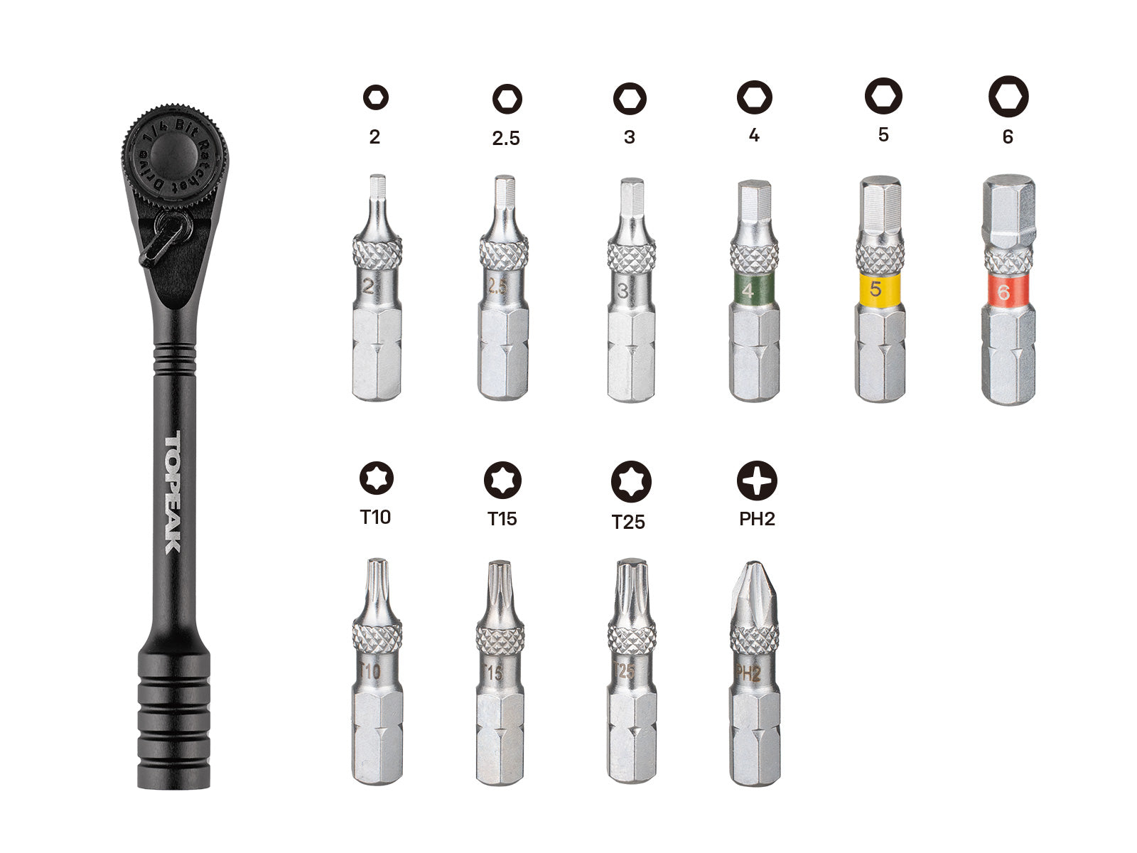 Clé à cliquet Topeak Ratchet Rocket Essential