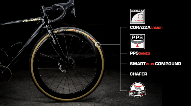 Getaway technologies