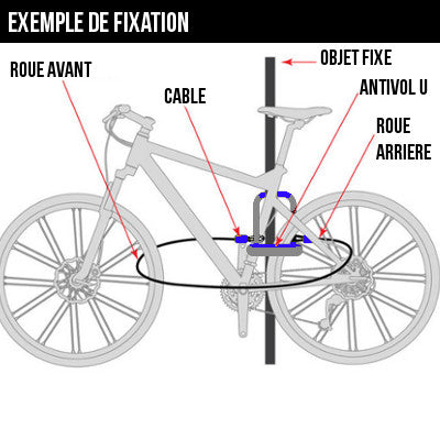 Câble antivol vélo Kryptonite 2,2 mètres Kryptoflex 710 - #2