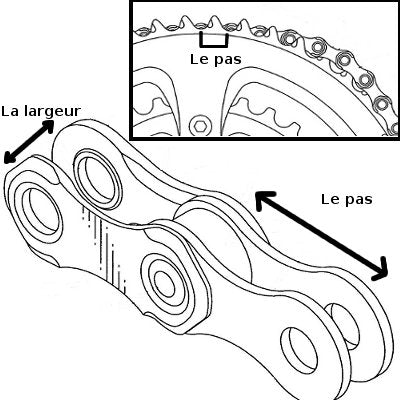 Chaine de vélo 10 vitesses Sunrace 116 maillons - #4