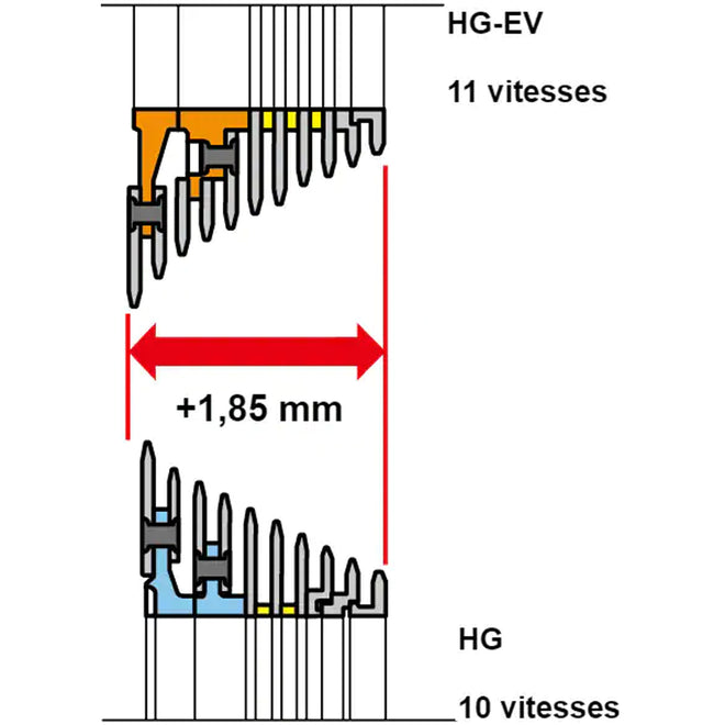 Cassette vélo route Shimano Ultegra CS-R8000 11V