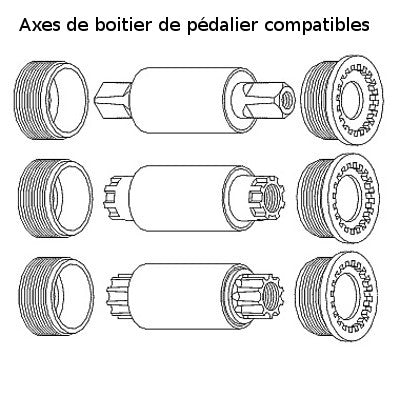 Extracteur de manivelle 3 en 1 compatible Shimano - #2