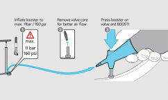 Instruction utilisation tête de rechange pour gonfleur booster Tubeless Milkit