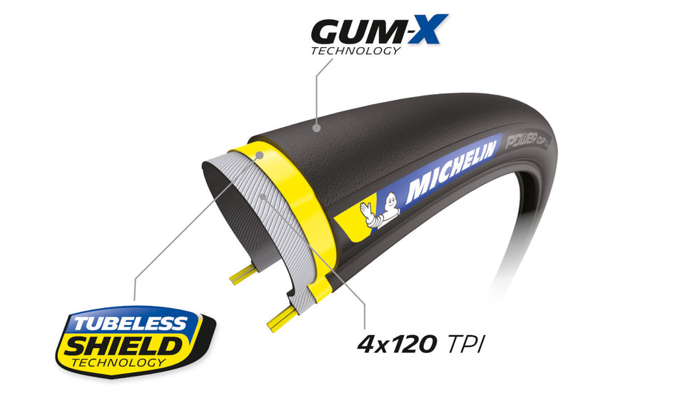 Pneu Michelin Power Cup Competition Line GumX Aramid Shield TLR technologies