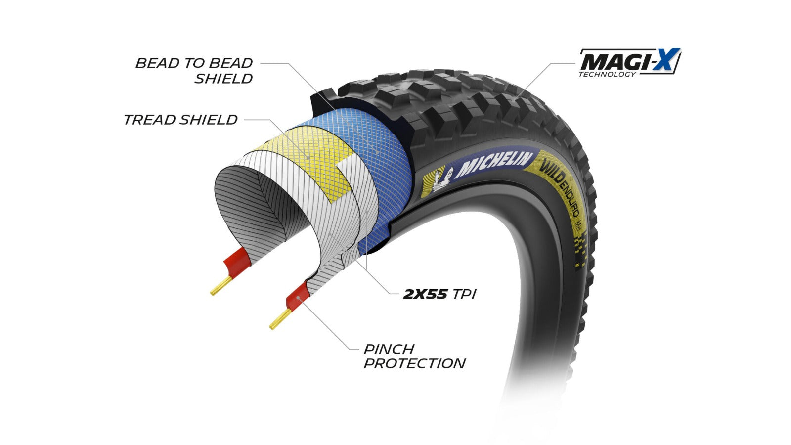 Michelin WildRun'R (26 x 1.40, 35-559) - acheter sur Michelin WildRun'R (26 x 1.40, 35-559) - acheter sur