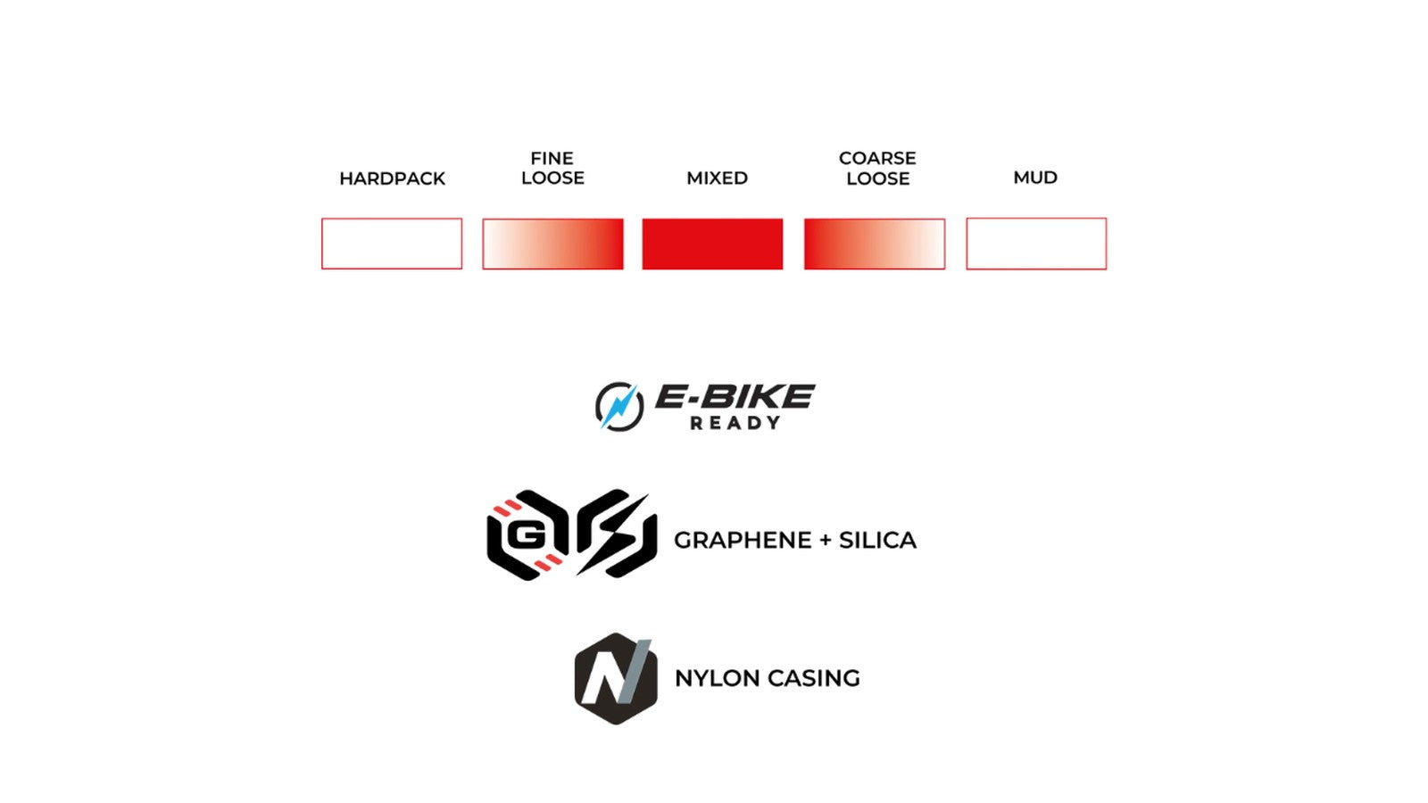 Pneu VTT Vittoria Mezcal XC Race 29 pouces tubeless ready avec gomme graphene et carcasse nylon